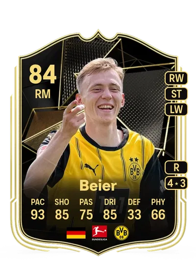 EA FC 24 Maximilian Beier Team of the Week