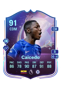 Moisés Caicedo Fantasy FC 91 Overall Rating