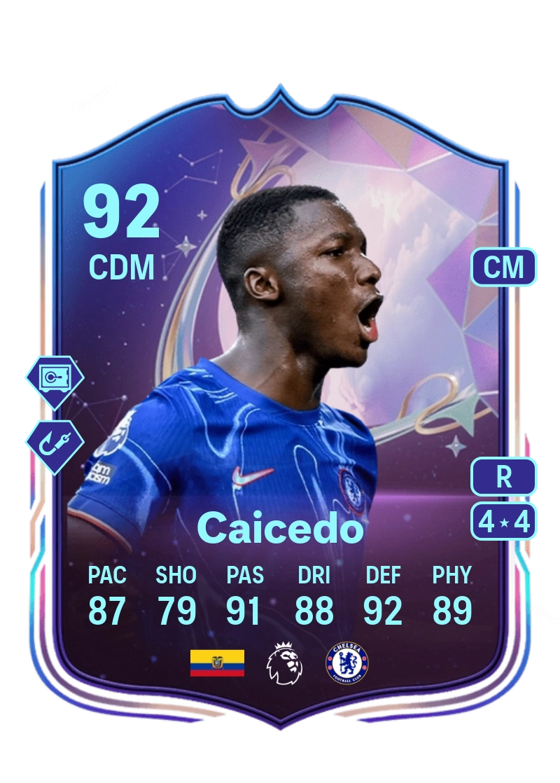 Moisés Caicedo Fantasy FC 92 Overall Rating