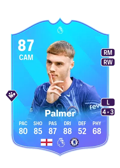 EA FC 24 Cole Palmer POTM Premier League