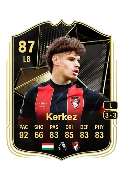 EA FC 24 Milos Kerkez Team of the Week