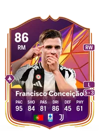 Francisco Conceição Track Stars 86 Overall Rating