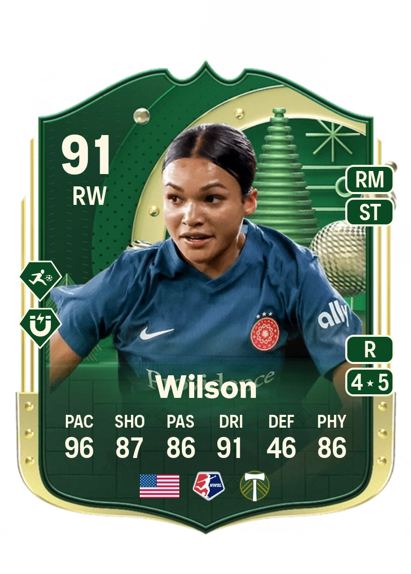 Sophia Wilson Winter Wildcards 91 Overall Rating