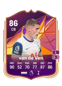 Micky van de Ven Track Stars 86 Overall Rating