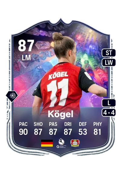 EA FC 24 Kristin Kögel NumeroFUT