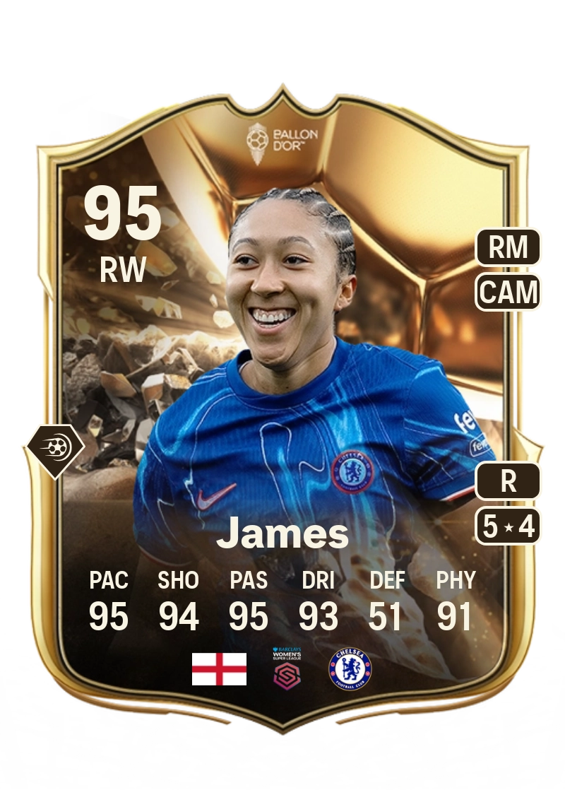 Lauren James Ballon d'Or 95 Overall Rating