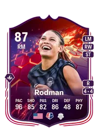 Trinity Rodman Trailblazers 87 Overall Rating