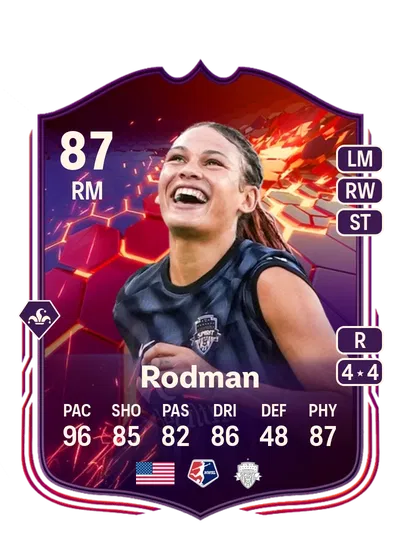 EA FC 24 Trinity Rodman Trailblazers