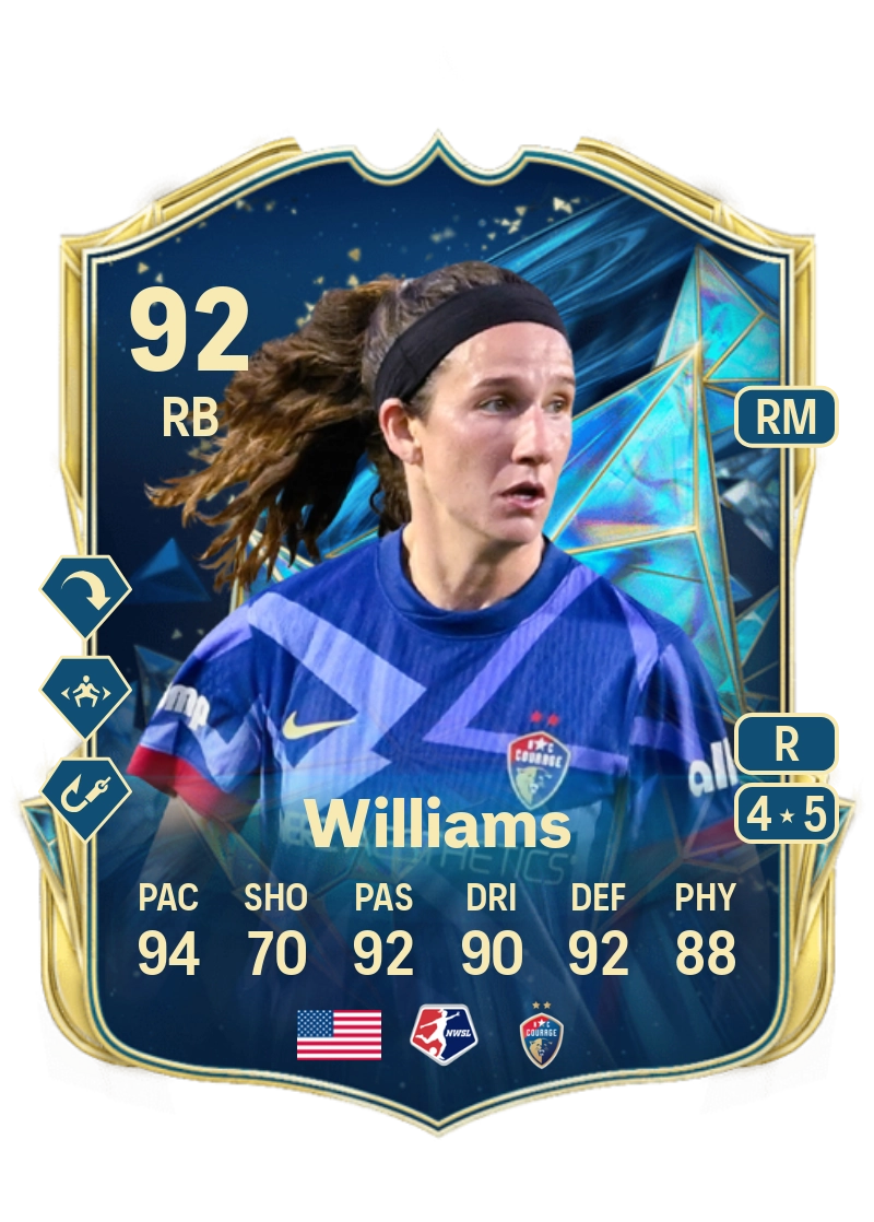 Ryan Williams TEAM OF THE SEASON 92 Overall Rating