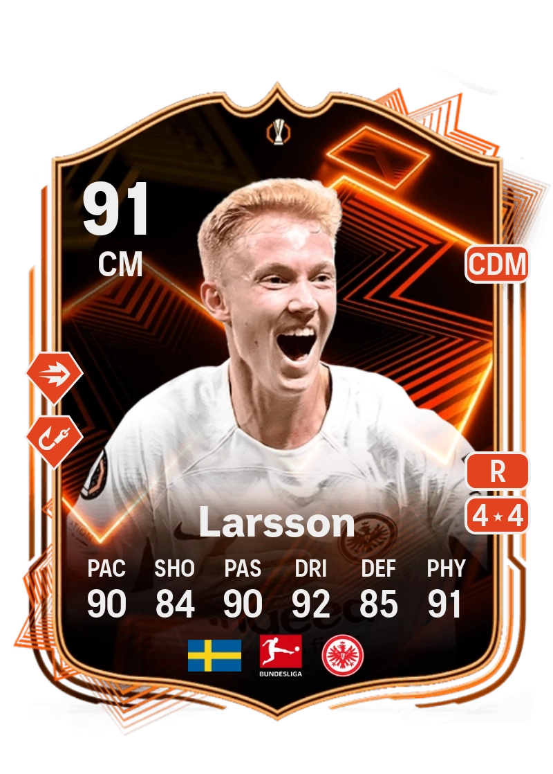 Hugo Larsson UEL Dreamchasers 91 Overall Rating