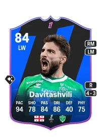 Zuriko Davitashvili POTM Ligue 1 84 Overall Rating