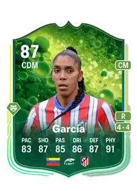 Gabriela García Grassroot Greats 87 Overall Rating