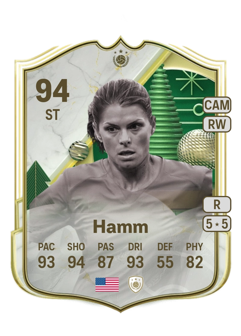 Mia Hamm Winter Wildcards Icon 94 Overall Rating