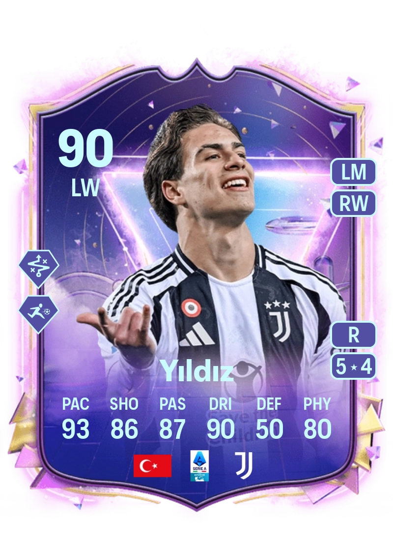 Kenan Yıldız Future Stars 90 Overall Rating