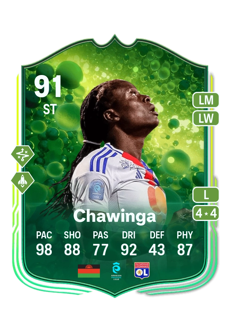 Tabitha Chawinga Grassroot Greats 91 Overall Rating
