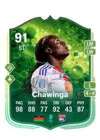 Tabitha Chawinga Grassroot Greats 91 Overall Rating