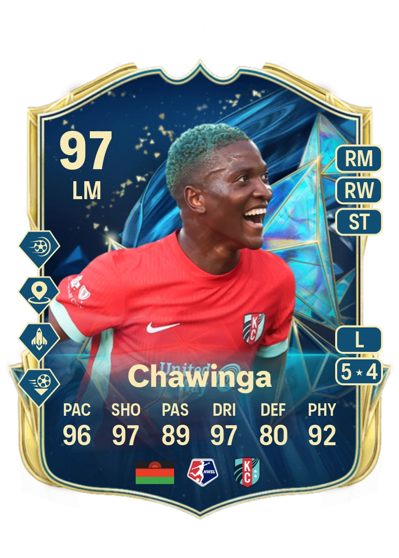 Temwa Chawinga TEAM OF THE SEASON 97 Overall Rating