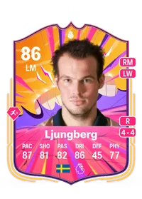 Freddie Ljungberg UT Heroes 86 Overall Rating