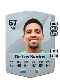 Erik De Los Santos Common 67 Overall Rating