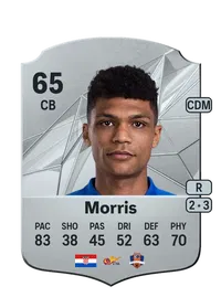 Darick Kobie Morris Rare 65 Overall Rating