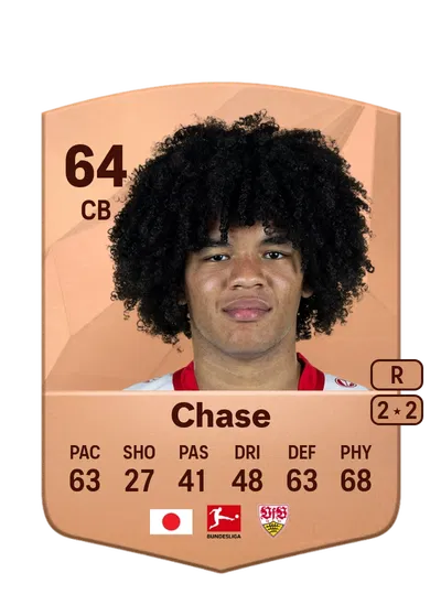 EA FC 24 Anrie Chase Common