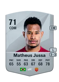 Matheus Jussa Common 71 Overall Rating