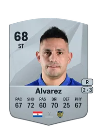 Alex Álvarez Common 68 Overall Rating