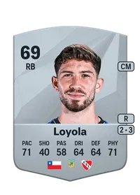 Felipe Loyola Common 69 Overall Rating