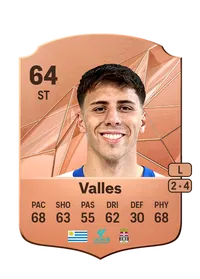 Gastón Valles Rare 64 Overall Rating