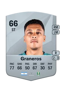 Agustín Graneros Common 66 Overall Rating