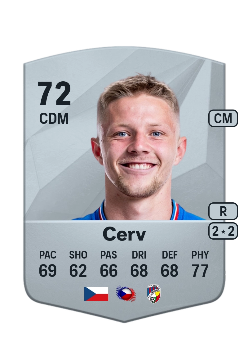 Lukáš Červ Common 72 Overall Rating