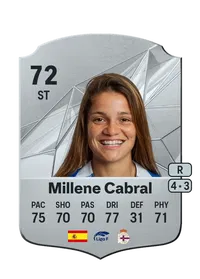 Millene Cabral Rare 72 Overall Rating