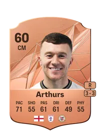 Jude Arthurs Rare 60 Overall Rating