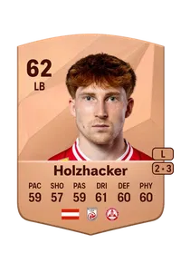 Felix Holzhacker Common 62 Overall Rating