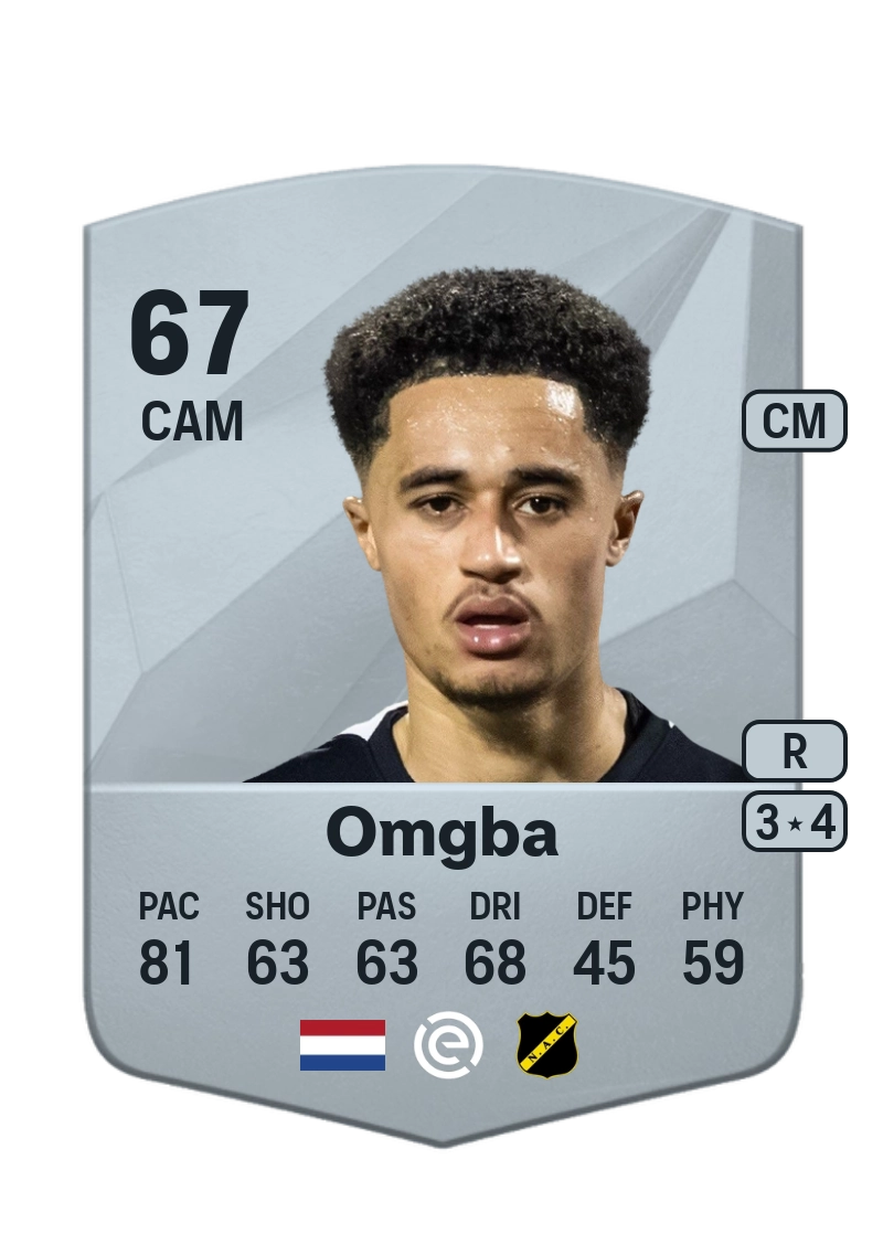 Aimé Omgba Common 67 Overall Rating
