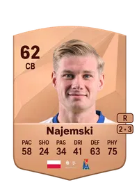 Arkadiusz Najemski Common 62 Overall Rating