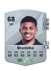 Bruninho Common 68 Overall Rating