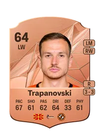 Kristijan Trapanovski Rare 64 Overall Rating