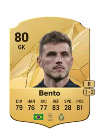 Bento Rare 80 Overall Rating