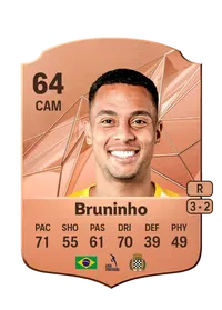 Bruninho Rare 64 Overall Rating