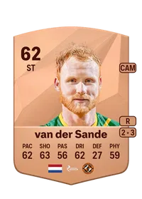 Jort van der Sande Common 62 Overall Rating