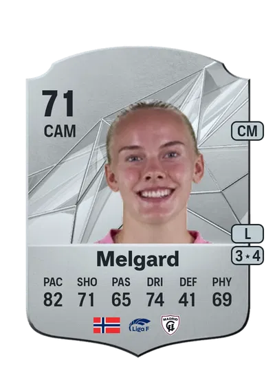 EA FC 24 Kamila Melgard Rare