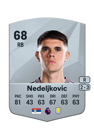 EA FC 24 Kosta Nedeljkovic Common