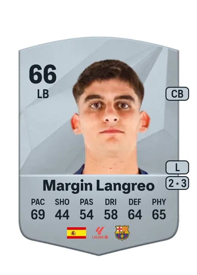 EA FC 24 Gerard Margin Langreo Common