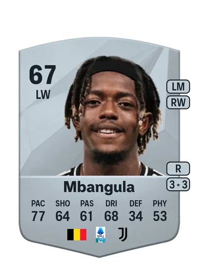 EA FC 24 Samuel Mbangula Common