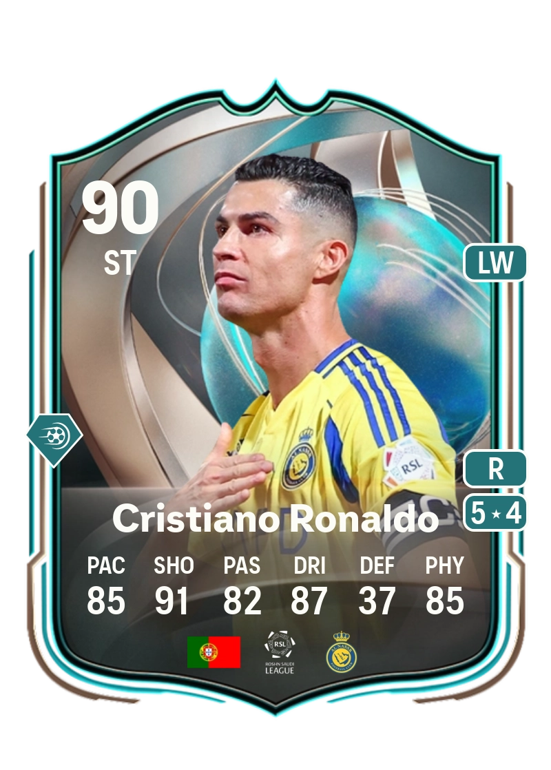 Cristiano Ronaldo Globetrotters 90 Overall Rating
