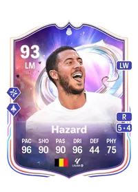 Eden Hazard Fantasy FC Hero 93 Overall Rating