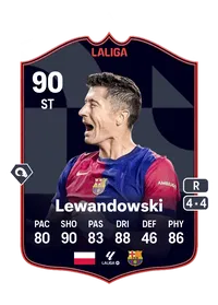 Robert Lewandowski POTM LALIGA EA SPORTS 90 Overall Rating