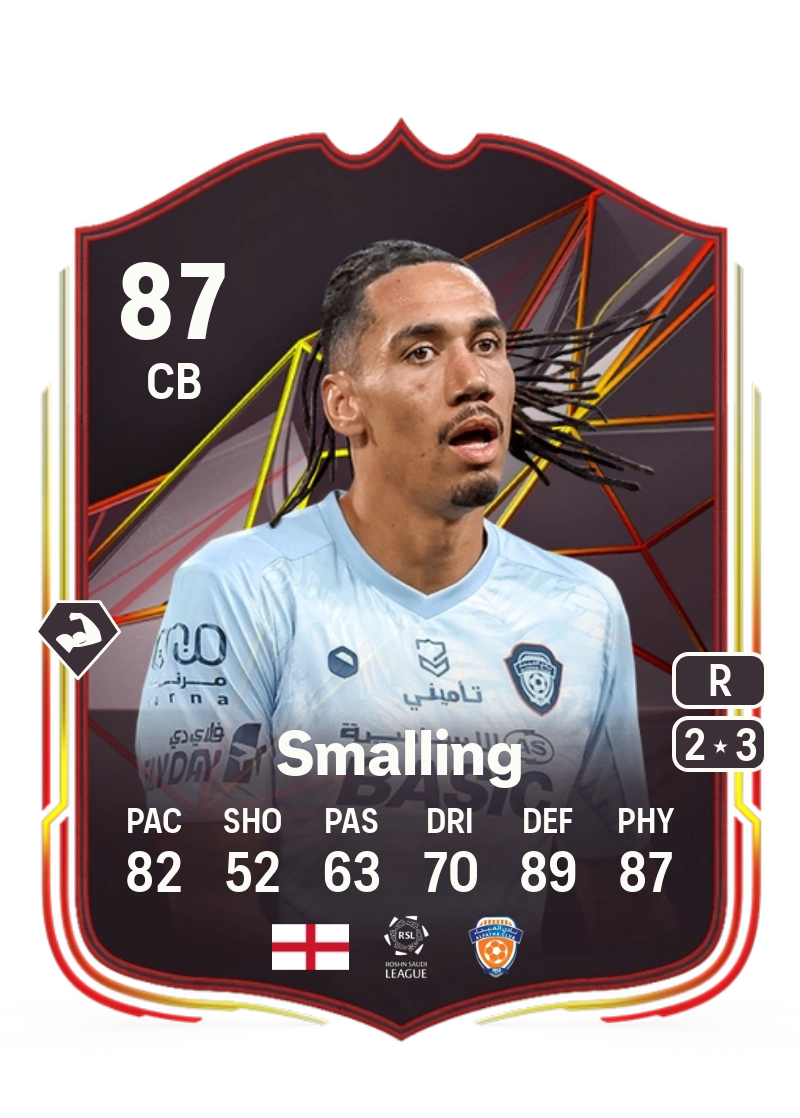 Chris Smalling World Tour 87 Overall Rating