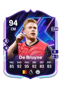 Kevin De Bruyne Flashback Player 94 Overall Rating